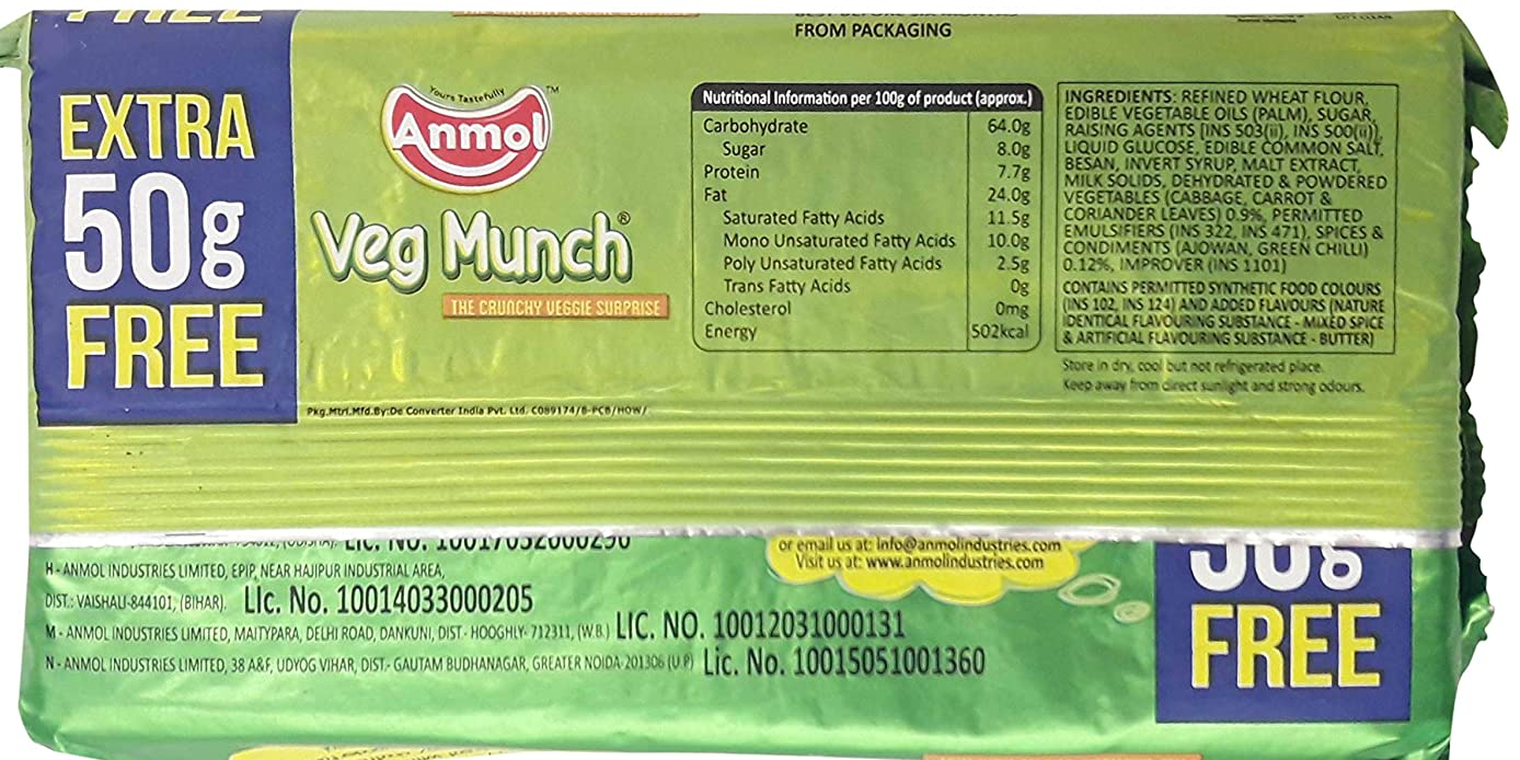 ANMOL VEG MUNCH